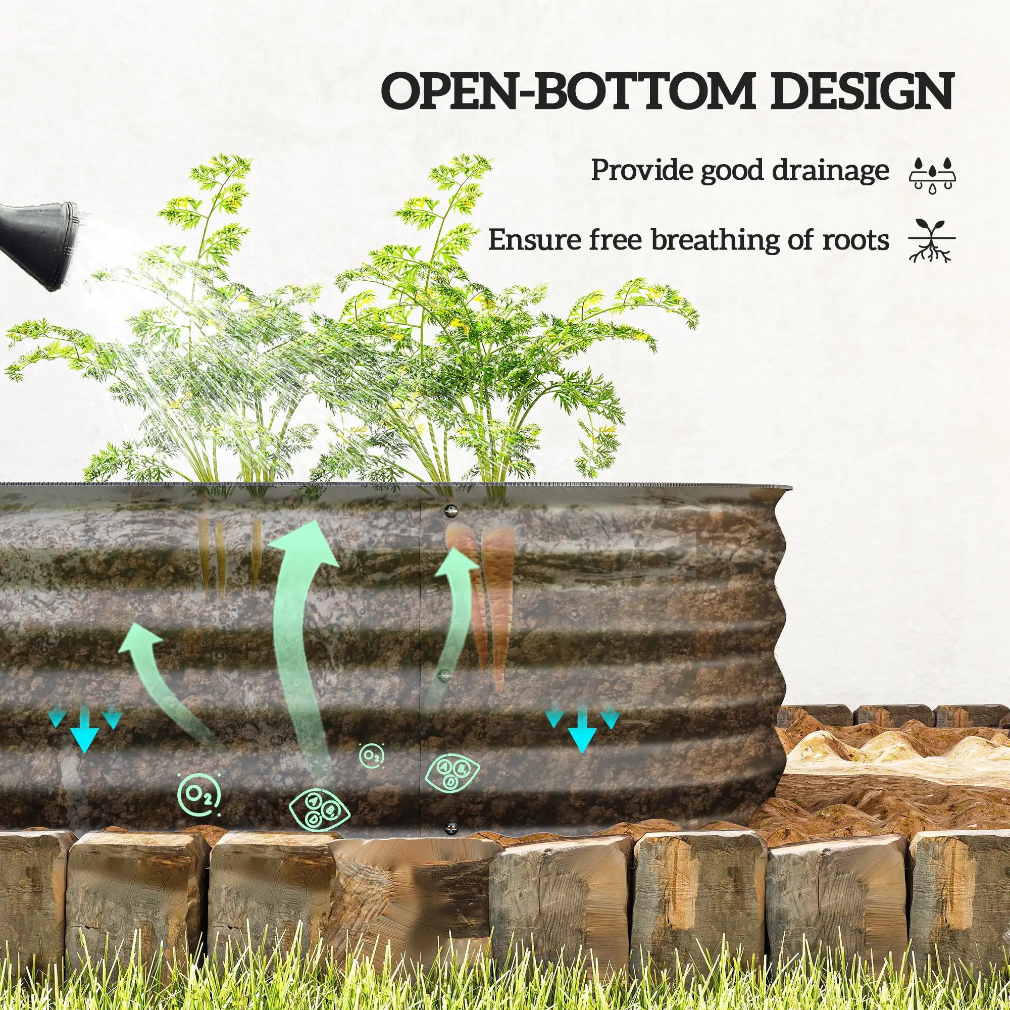 7.9 x 2 x 1ft Galvanized Raised Garden Bed Kit, Metal Planter Box, Black Galvanized Planter Boxes at Gallery Canada