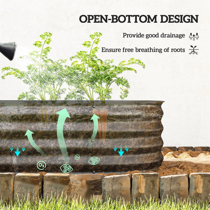 7.9 x 2 x 1ft Galvanized Raised Garden Bed Kit, Metal Planter Box, Black Galvanized Planter Boxes at Gallery Canada