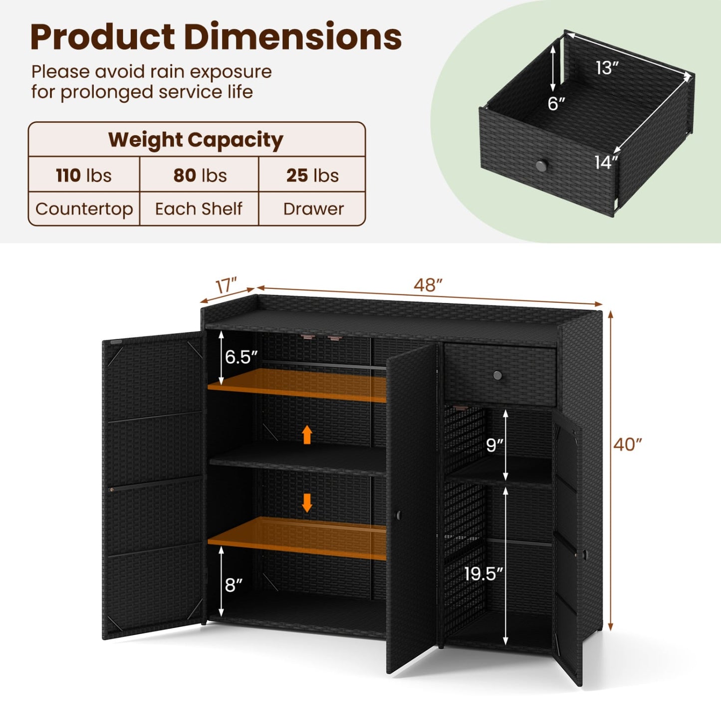 3 Door Outdoor PE Wicker Storage Cabinet