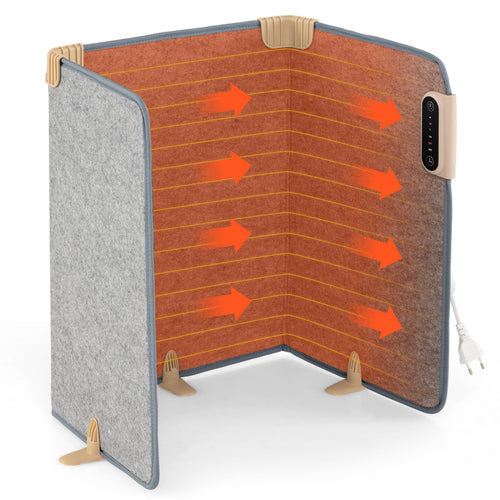 3-Fold Under Desk Heater, 3-Level Thermostat, 4H Timer, Gray
