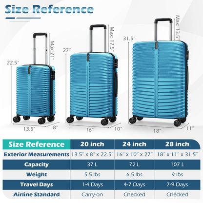 3-Piece 20/24/28 Inch Lightweight Hardside Luggage Set with 8-Spinner Wheels, Blue Kids Luggage at Gallery Canada