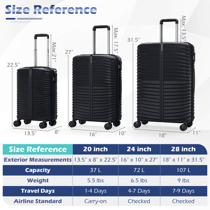3-Piece 20/24/28 Inch Lightweight Hardside Luggage Set with 8-Spinner Wheels, Black Kids Luggage at Gallery Canada