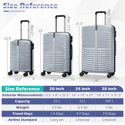 3-Piece 20/24/28 Inch Lightweight Hardside Luggage Set with 8-Spinner Wheels, Gray Kids Luggage at Gallery Canada