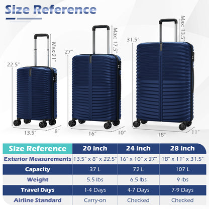 3-Piece 20/24/28 Inch Lightweight Hardside Luggage Set with 8-Spinner Wheels, Navy Kids Luggage at Gallery Canada