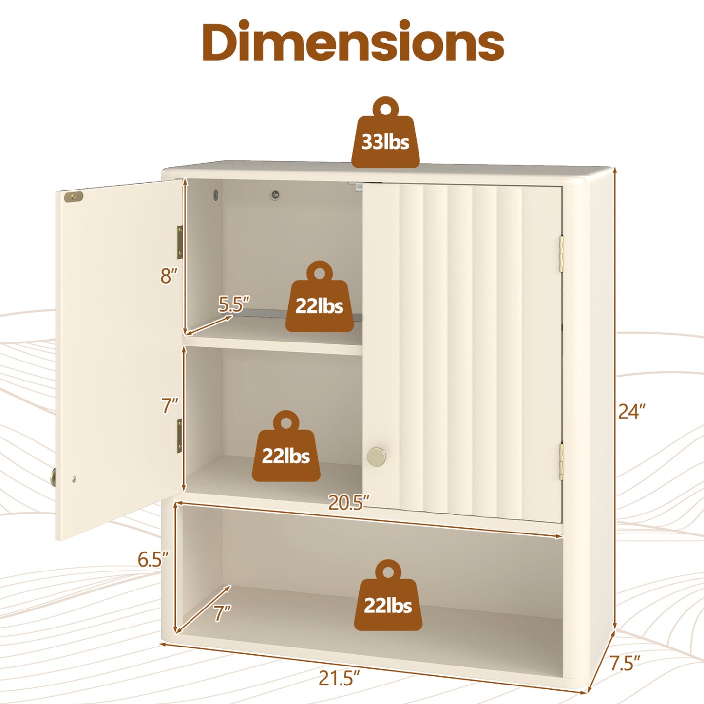 Ensemble de salle de bain de 3 pièces, portes cannelées, coin au-dessus des toilettes et mur, beige