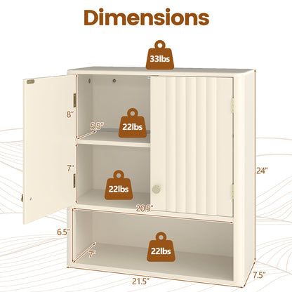 Ensemble de salle de bain de 3 pièces, portes cannelées, coin au-dessus des toilettes et mur, beige
