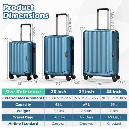 3-Piece Hardside Luggage Set (20/24/28 Inch) Lightweight with 3-Digital Lock, Blue Camping at Gallery Canada