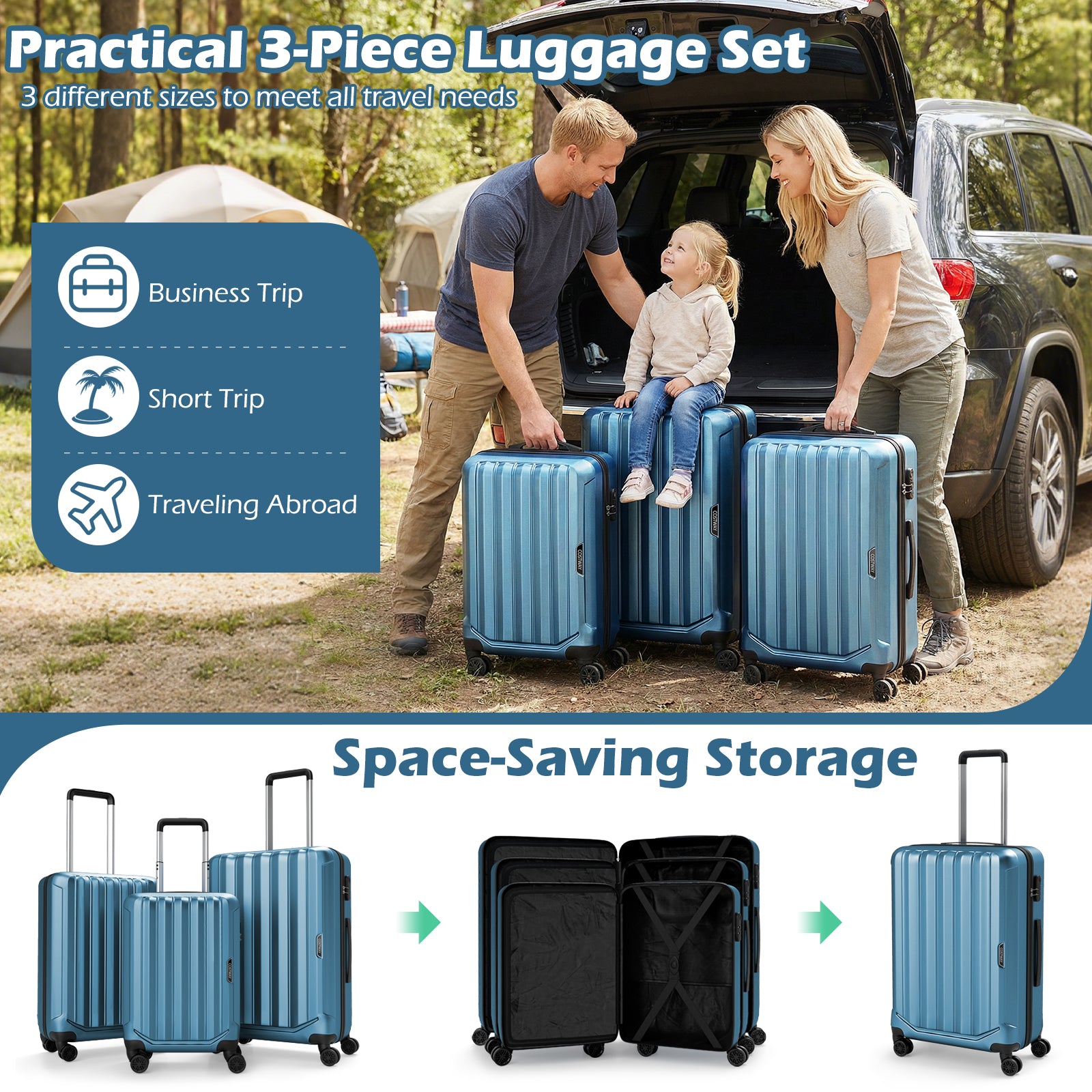 3-Piece Hardside Luggage Set (20/24/28 Inch) Lightweight with 3-Digital Lock, Blue Camping at Gallery Canada