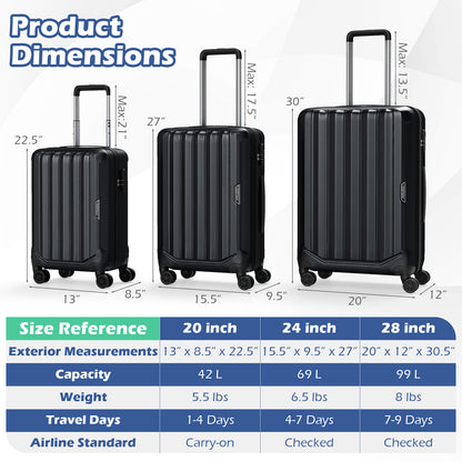 3-Piece Hardside Luggage Set (20/24/28 Inch) Lightweight with 3-Digital Lock, Black Camping at Gallery Canada