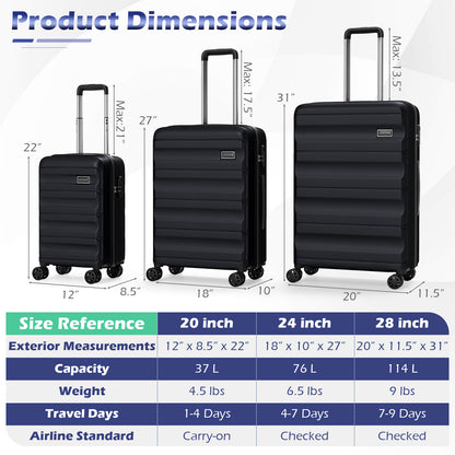 3-Piece Hardside Luggage Set 20/24/28 Inch Lightweight Hardside Suitcases, Black Camping at Gallery Canada
