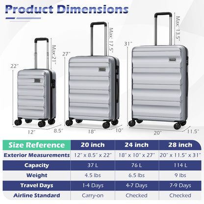 3-Piece Hardside Luggage Set 20/24/28 Inch Lightweight Hardside Suitcases, Gray Camping at Gallery Canada