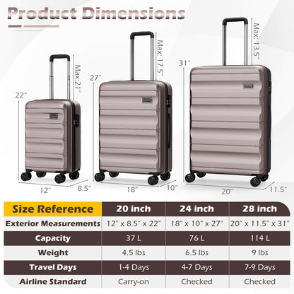 3-Piece Hardside Luggage Set 20/24/28 Inch Lightweight Hardside Suitcases, Pink Camping at Gallery Canada