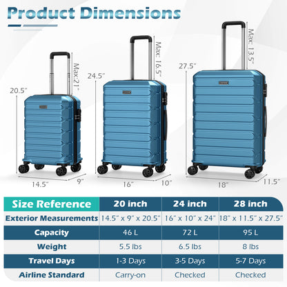 3-Piece Hardside Luggage Set Lightweight Hardside Suitcases with 8-Spinner Wheels, Blue Camping at Gallery Canada