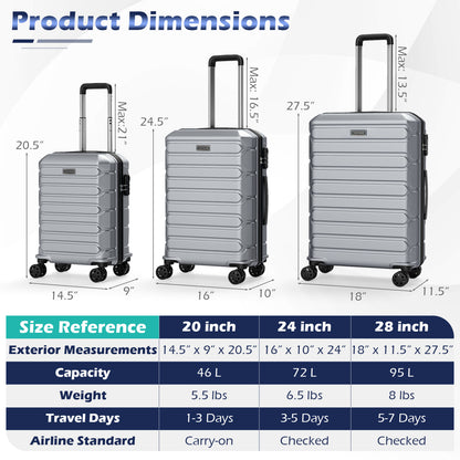 3-Piece Hardside Luggage Set Lightweight Hardside Suitcases with 8-Spinner Wheels-Grey, Gray Camping at Gallery Canada