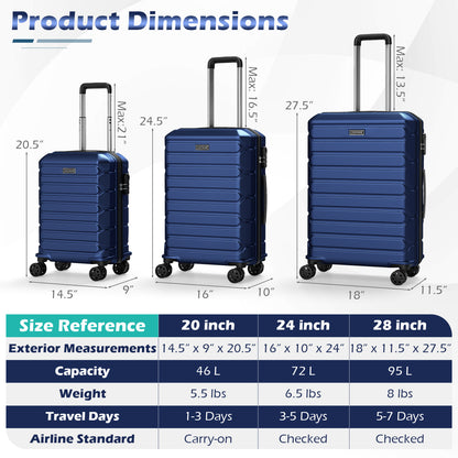 3-Piece Hardside Luggage Set Lightweight Hardside Suitcases with 8-Spinner Wheels, Navy Camping at Gallery Canada