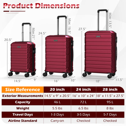 3-Piece Hardside Luggage Set Lightweight Hardside Suitcases with 8-Spinner Wheels, Red Camping at Gallery Canada