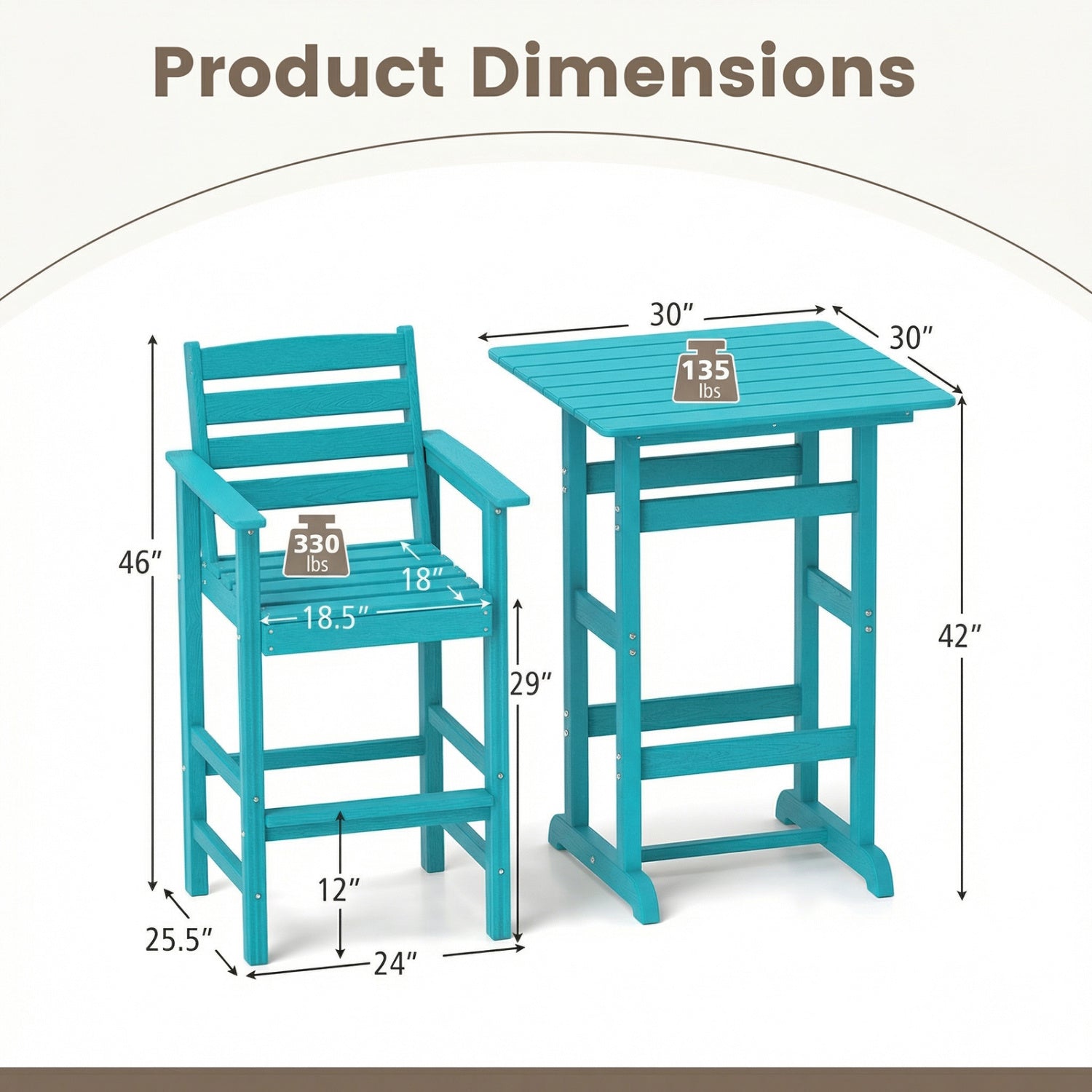 3-Piece Patio Bar Set With Square High-Top Table, Turquoise Patio Furniture Sets at Gallery Canada