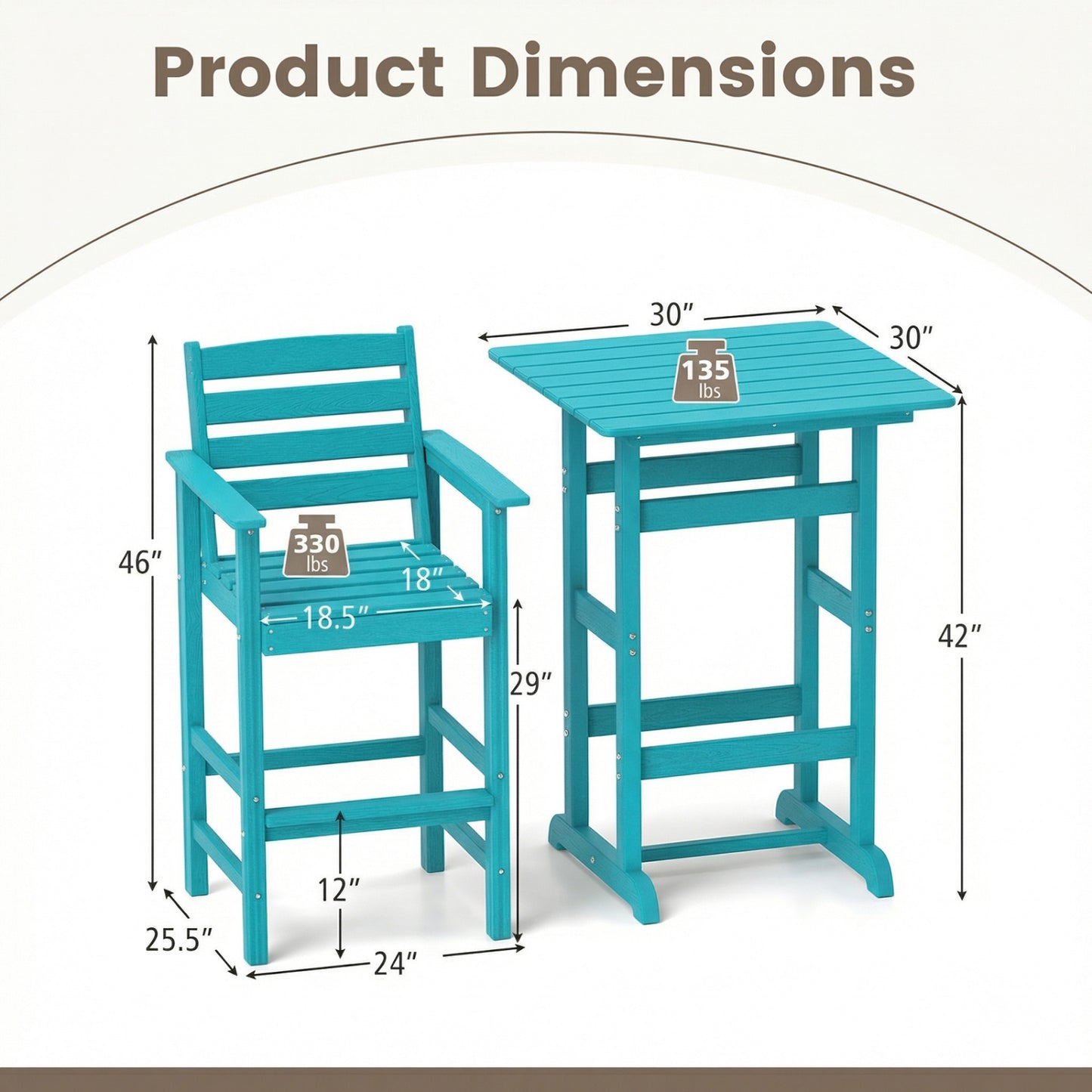 3-Piece Patio Bar Set With Square High-Top Table, Turquoise Patio Furniture Sets at Gallery Canada