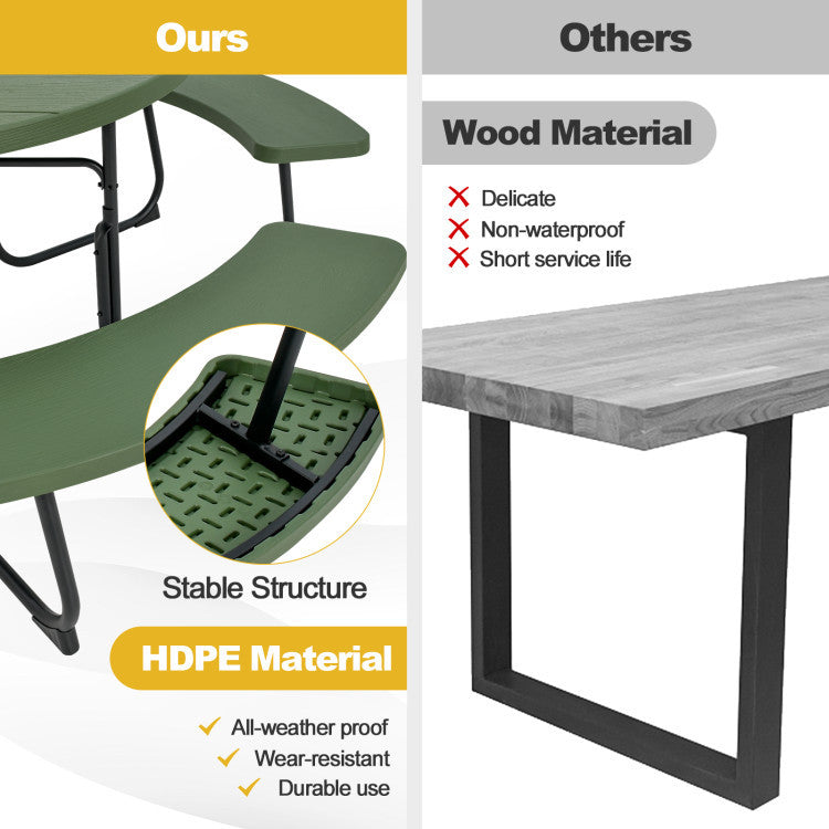 3-Piece Round Picnic Set with 10FT Solar LED Umbrella, Base Picnic Tables at Gallery Canada