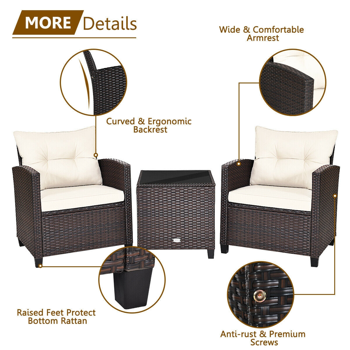 3 Piece Cushioned Rattan Patio Set, Coffee Table, White Patio Conversation Sets at Gallery Canada