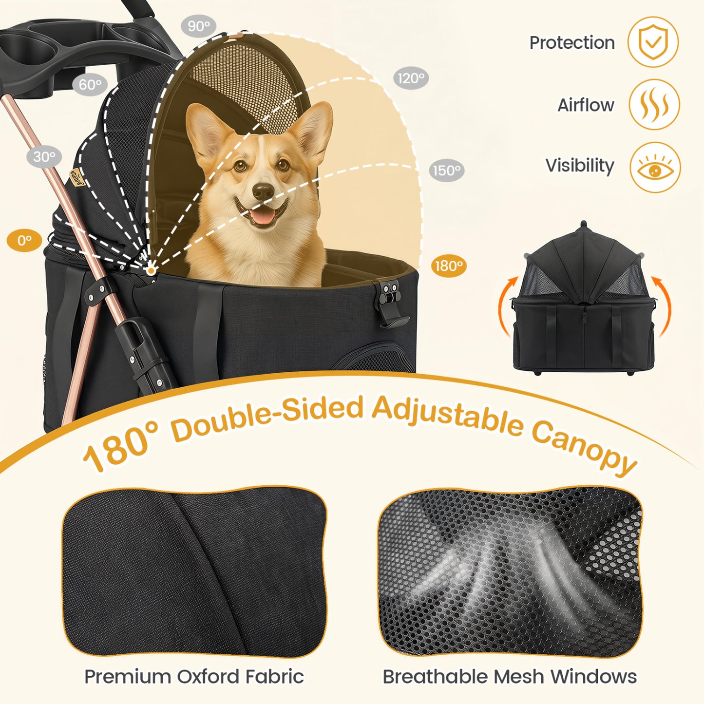 3-in-1 Pet Stroller for Small Medium Dogs Foldable with Detachable Carrier, Black