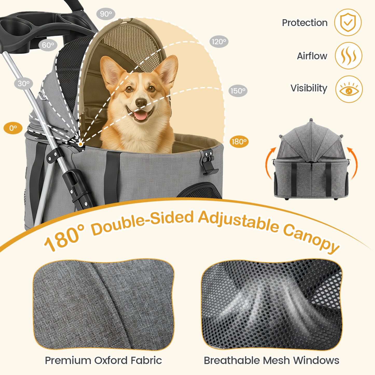3-in-1 Pet Stroller for Small Medium Dogs Foldable with Detachable Carrier, Gray