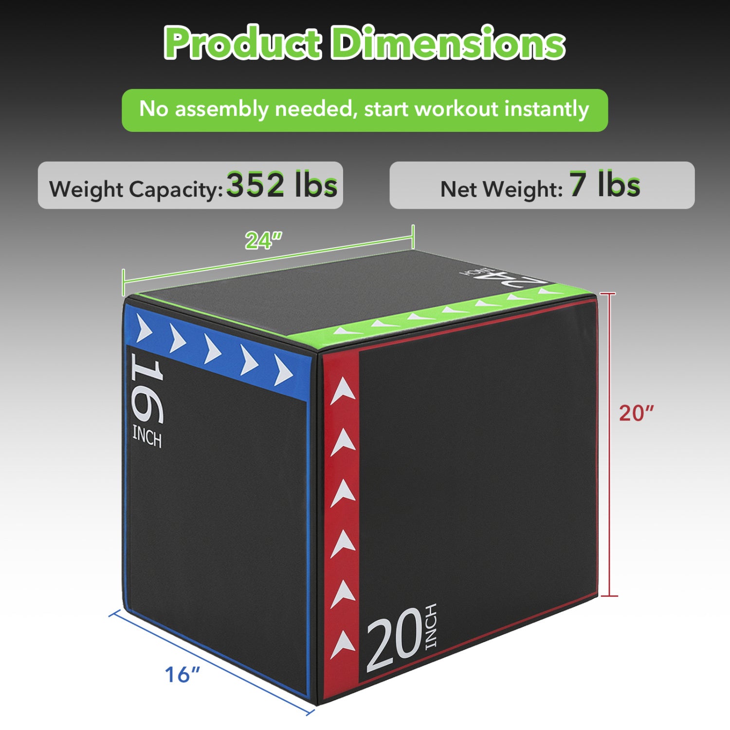 3-In-1 Plyometric Box, 16 x 20 x 24 Inches, Soft Plyo Jump Box Yoga & Gym Mats at Gallery Canada