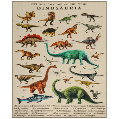Large Play Mat 200 x 150 cm, Dinosaur Pattern, Toddler Crawling Mat Kids Gym & Playmats at Gallery Canada