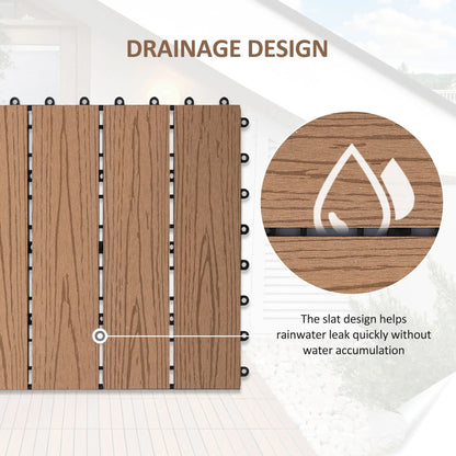 Outdoor Tiles, 11 Pack 12" x 12" WPC Interlocking Deck Tiles Waterproof and Non-slip Deck Tiles at Gallery Canada