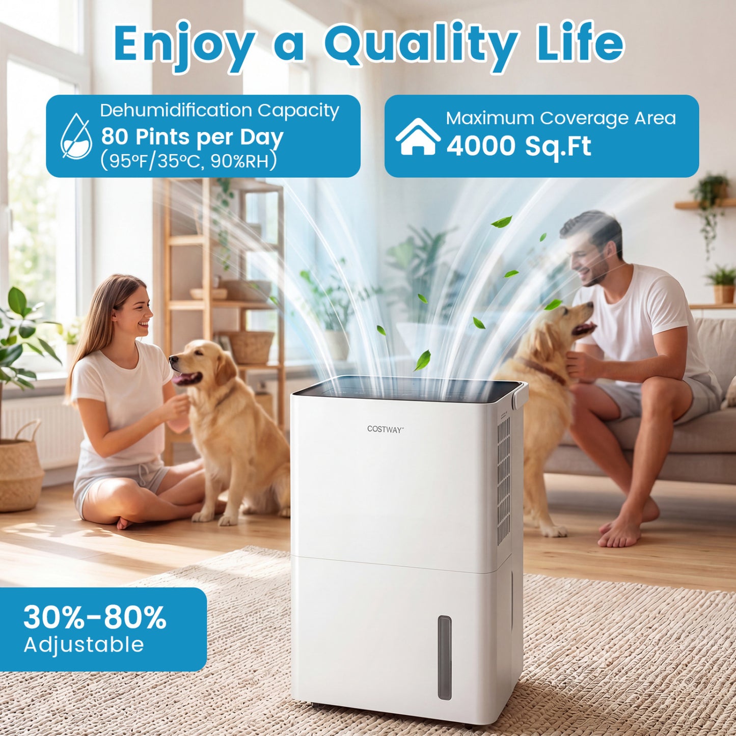 4000 Sq.Ft 80 Pint Compressor Dehumidifier with Drain HoseSmart Humidity Control and Child Lock, White