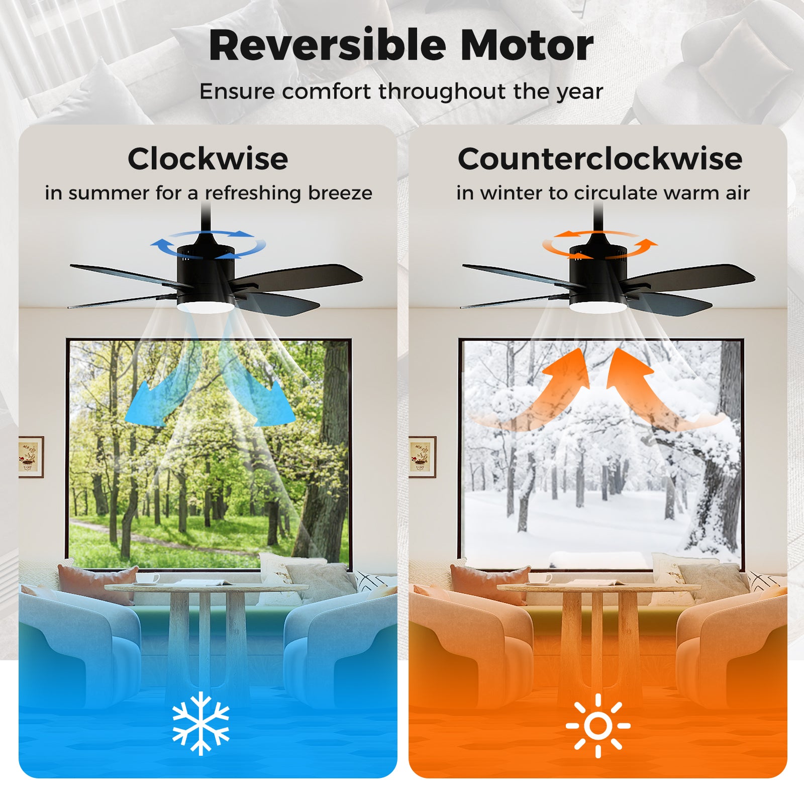 42inch Ceiling Fan with Light and Remote 3CCT LED with Memory 4H Timer 6 Speeds, Black Ceiling Fans at Gallery Canada
