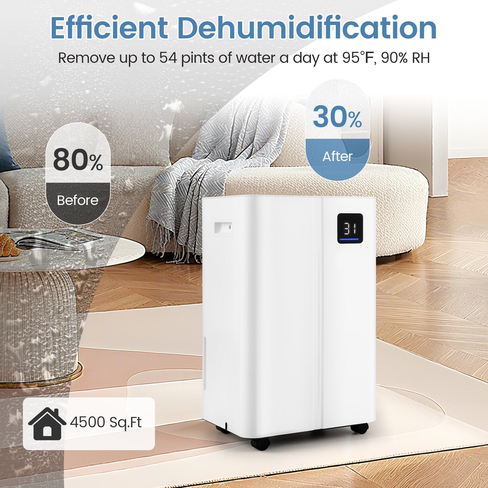 4500 Sq.Ft 54 Pints Dehumidifier with 3 Modesfor Home and Basement, White Dehumidifiers at Gallery Canada