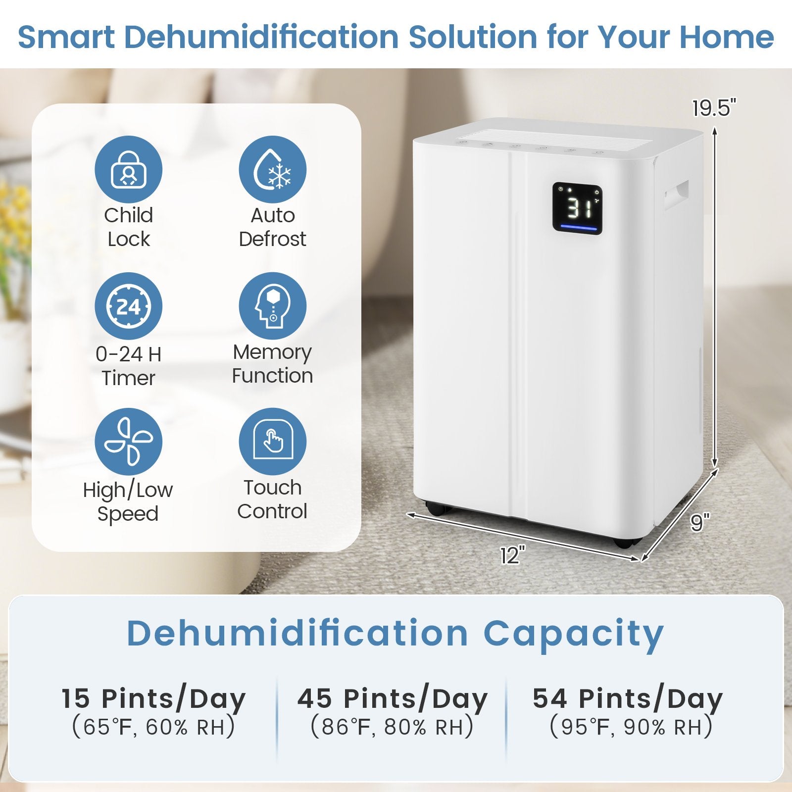 4500 Sq.Ft 54 Pints Dehumidifier with 3 Modesfor Home and Basement, White Dehumidifiers at Gallery Canada