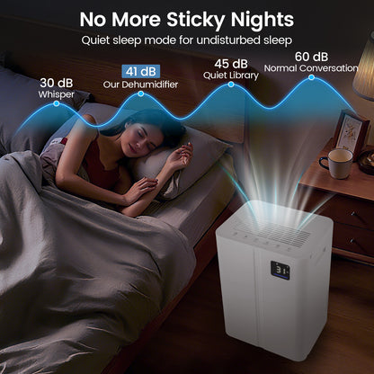 4500 Sq.Ft 54 Pints Dehumidifier with 3 Modesfor Home and Basement, White Dehumidifiers at Gallery Canada