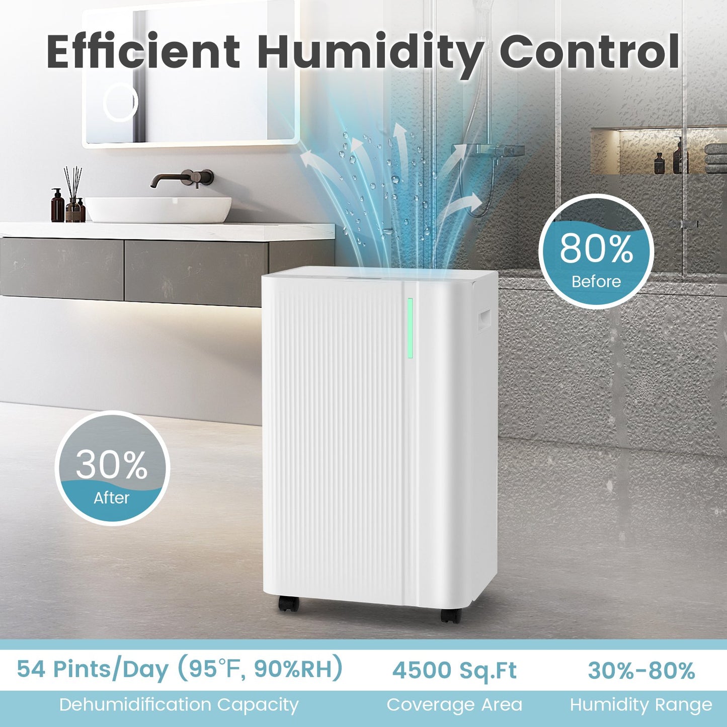 4500 Sq.Ft 54 Pints Dehumidifier with Drain Hose for Home, White Dehumidifiers at Gallery Canada