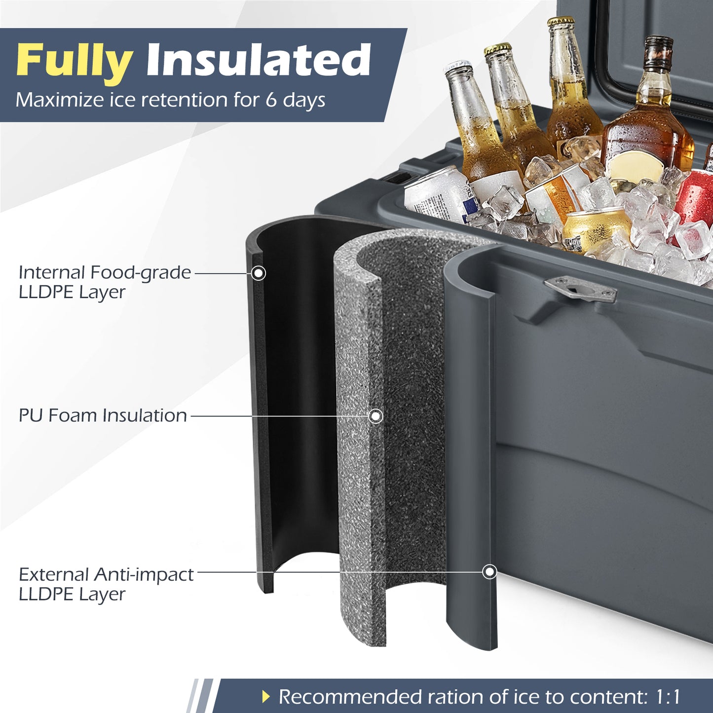 45 Quart Portable Hard Cooler, Insulated Ice Chest, Gray Coolers at Gallery Canada