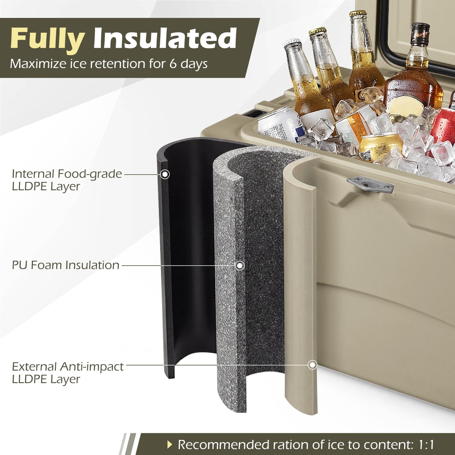 45 Quart Portable Hard Cooler, Insulated Ice Chest, Khaki Coolers at Gallery Canada
