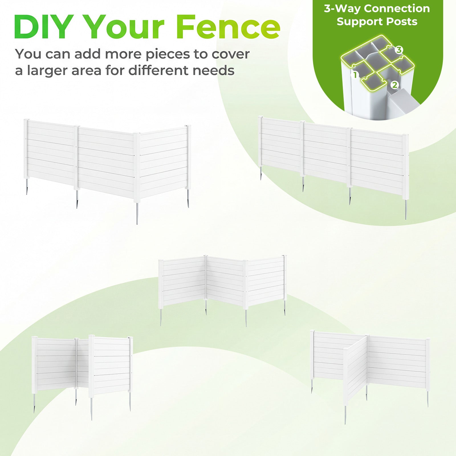48 x 38 Inch Air Conditioner Fence, 3 Panels, Metal Ground Stakes, White Decorative Fencing & Flooring at Gallery Canada