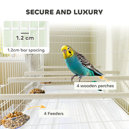 46" H Bird Cage, Large Parakeet Cage, White Bird Cages at Gallery Canada