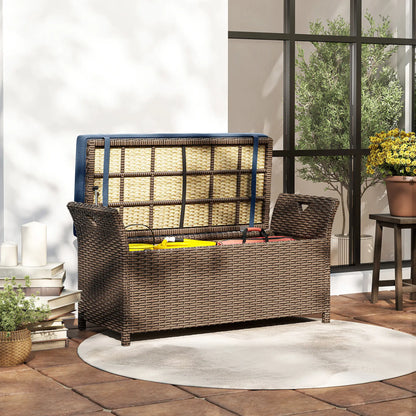 29 Gallon Wicker Deck Box, Outdoor Storage Bench, Navy Blue Patio Storage Boxes at Gallery Canada
