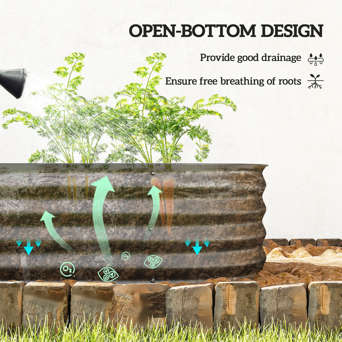 7.9 x 2 x 1ft Galvanized Raised Garden Bed, Metal Planter Box, Dark Grey Raised Garden Beds at Gallery Canada