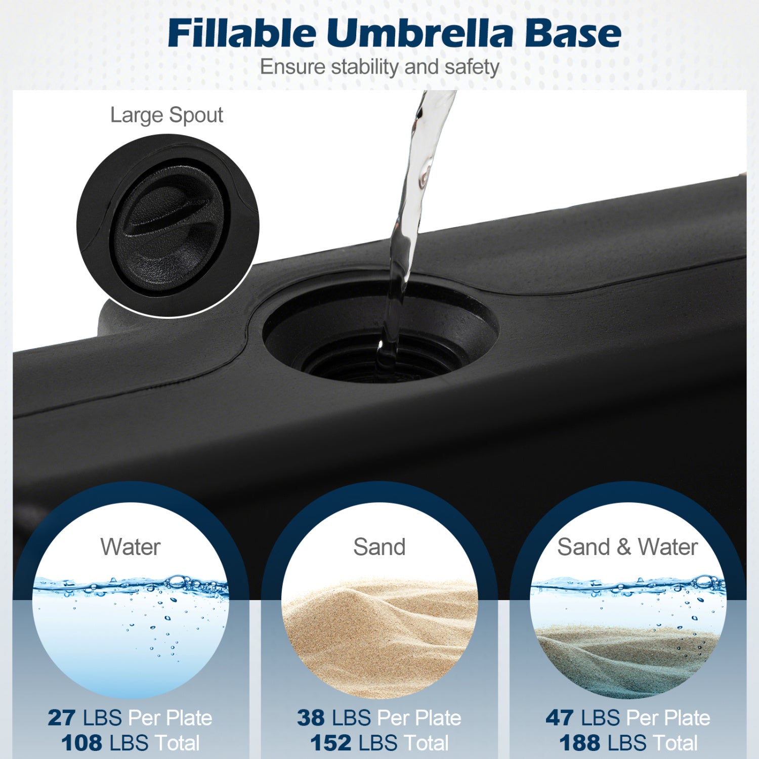 4-Piece 188 LBS Cantilever Offset Patio Umbrella Base, Black Outdoor Umbrella Bases at Gallery Canada