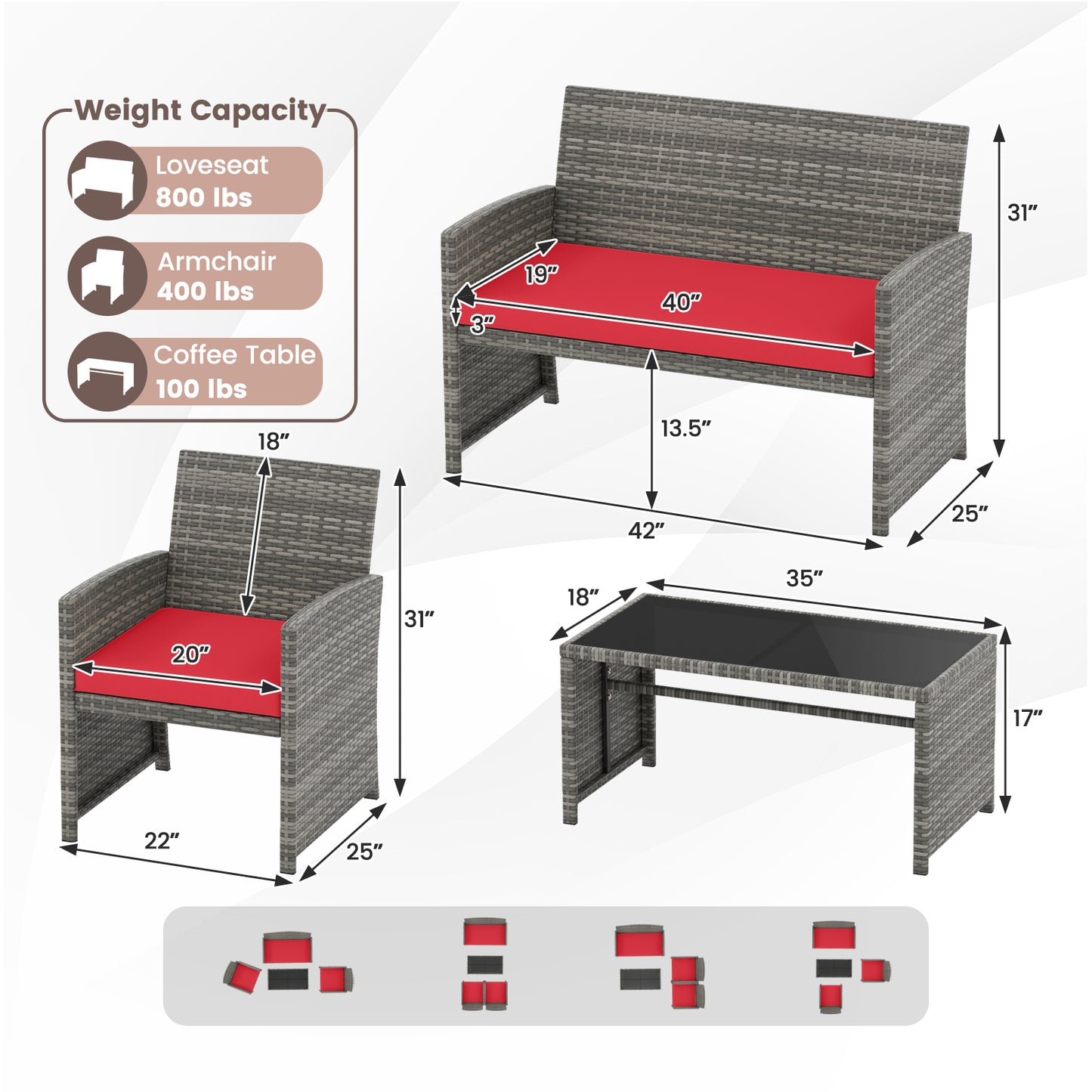 4 Piece Patio Conversation Set Rattan Chair Loveseat and Table Set, Red Patio Conversation Sets at Gallery Canada