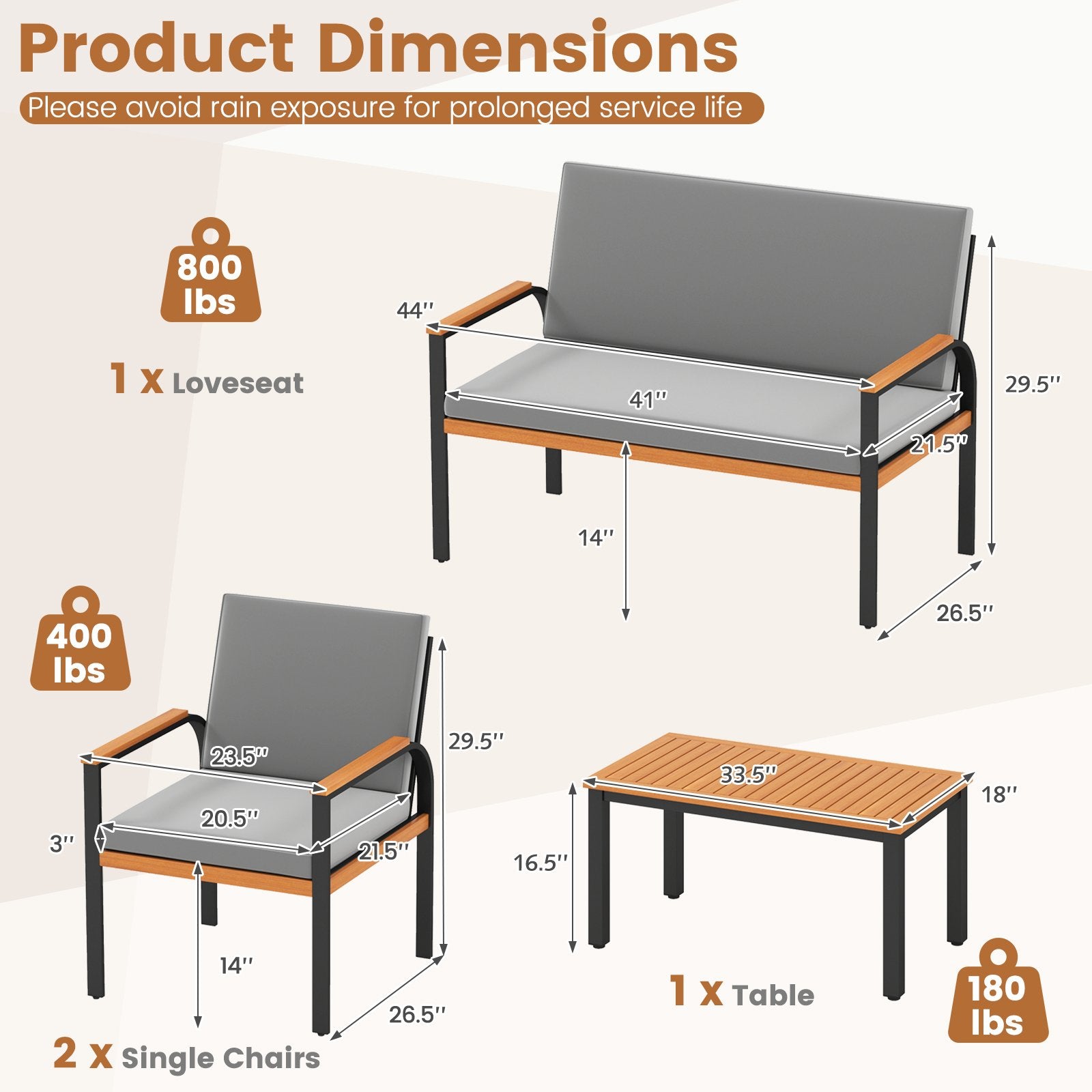 4 Piece Patio Furniture Set with Coffee Table and Loveseat with Removable Cushions, Gray Patio Conversation Sets at Gallery Canada
