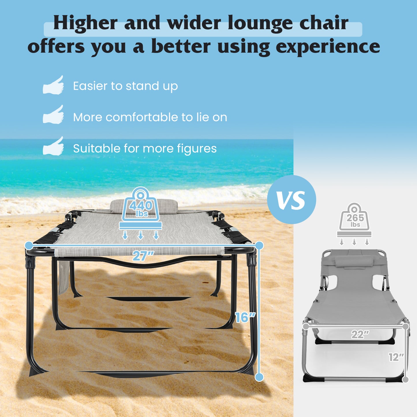 4 Position Folding Chaise, Adjustable Backrest, Footrest, Gray Outdoor Chaise Lounges at Gallery Canada