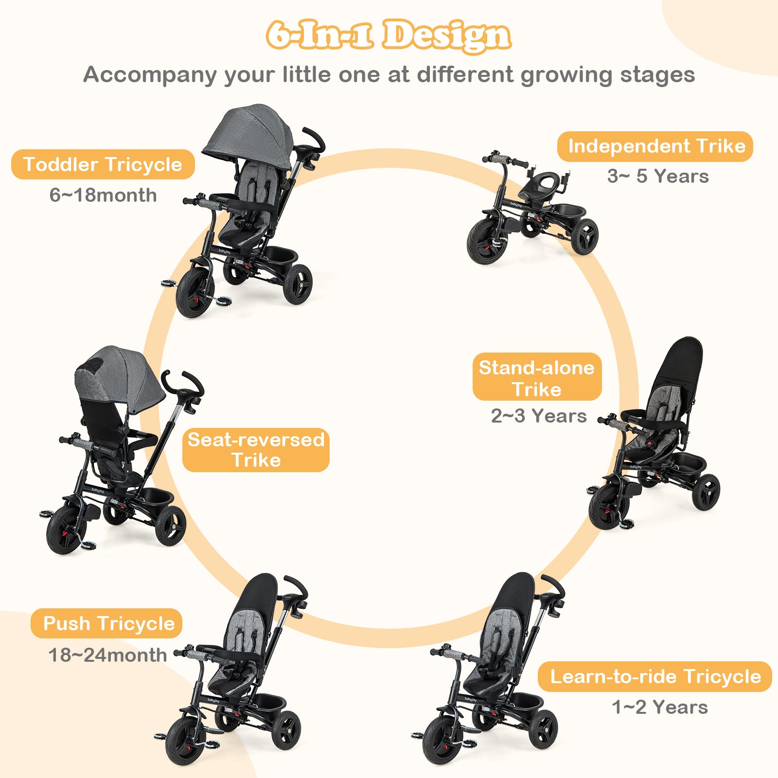 4-in-1 Baby Tricycle Toddler Trike with Reversible Seat and 5-Point Safety Harness, Gray Baby Strollers at Gallery Canada