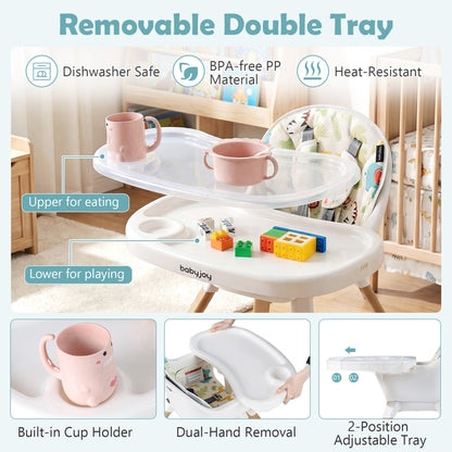 4 In 1 Convertible High Chair For Babies, Multicolor High Chairs at Gallery Canada