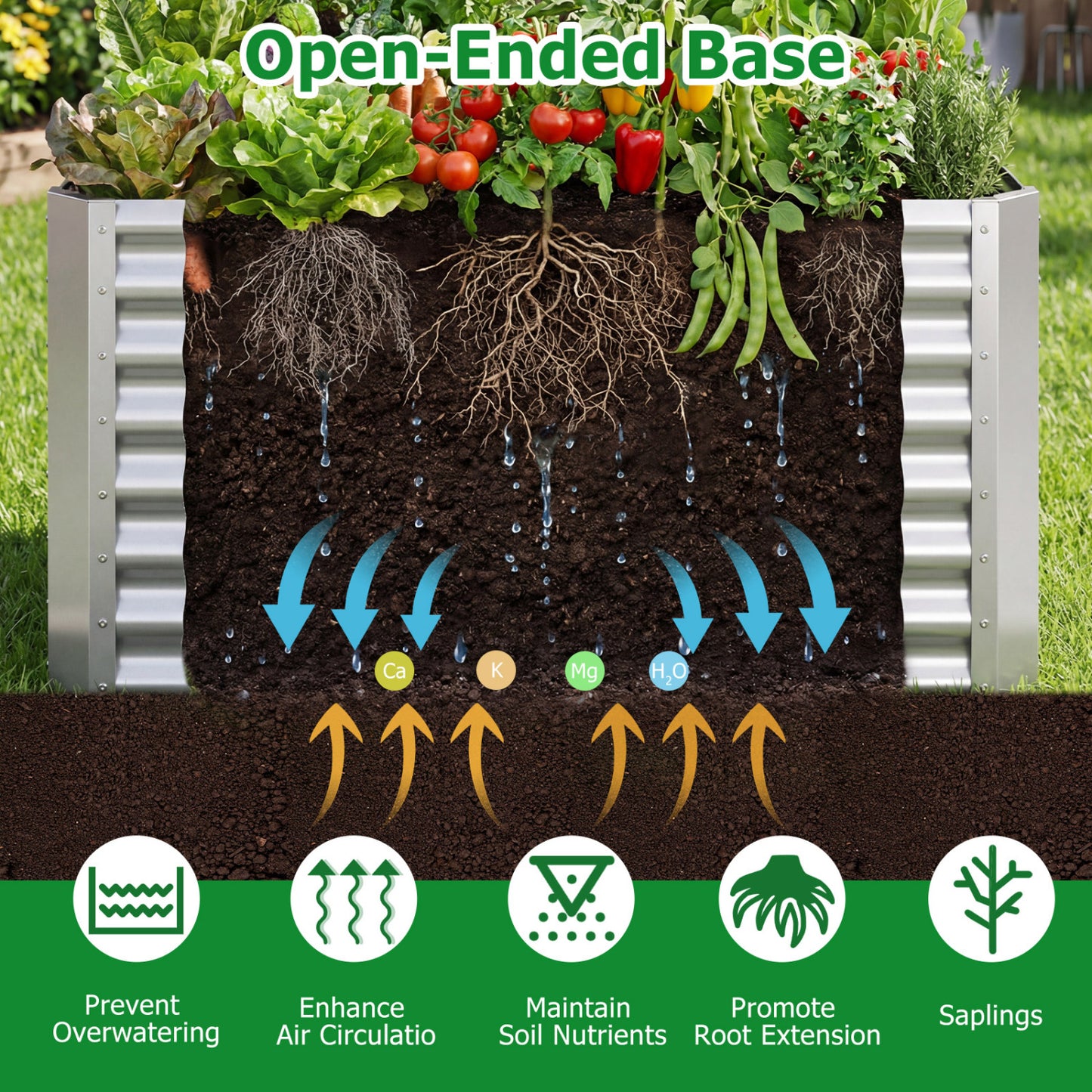 4 x 2 x 2 FT Galvanized Raised Garden Bed, Metal Planter Box, Silver Raised Garden Beds at Gallery Canada