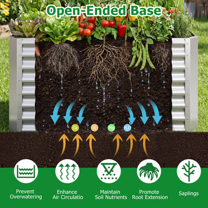 4 x 2 x 2 FT Galvanized Raised Garden Bed, Metal Planter Box, Silver Raised Garden Beds at Gallery Canada