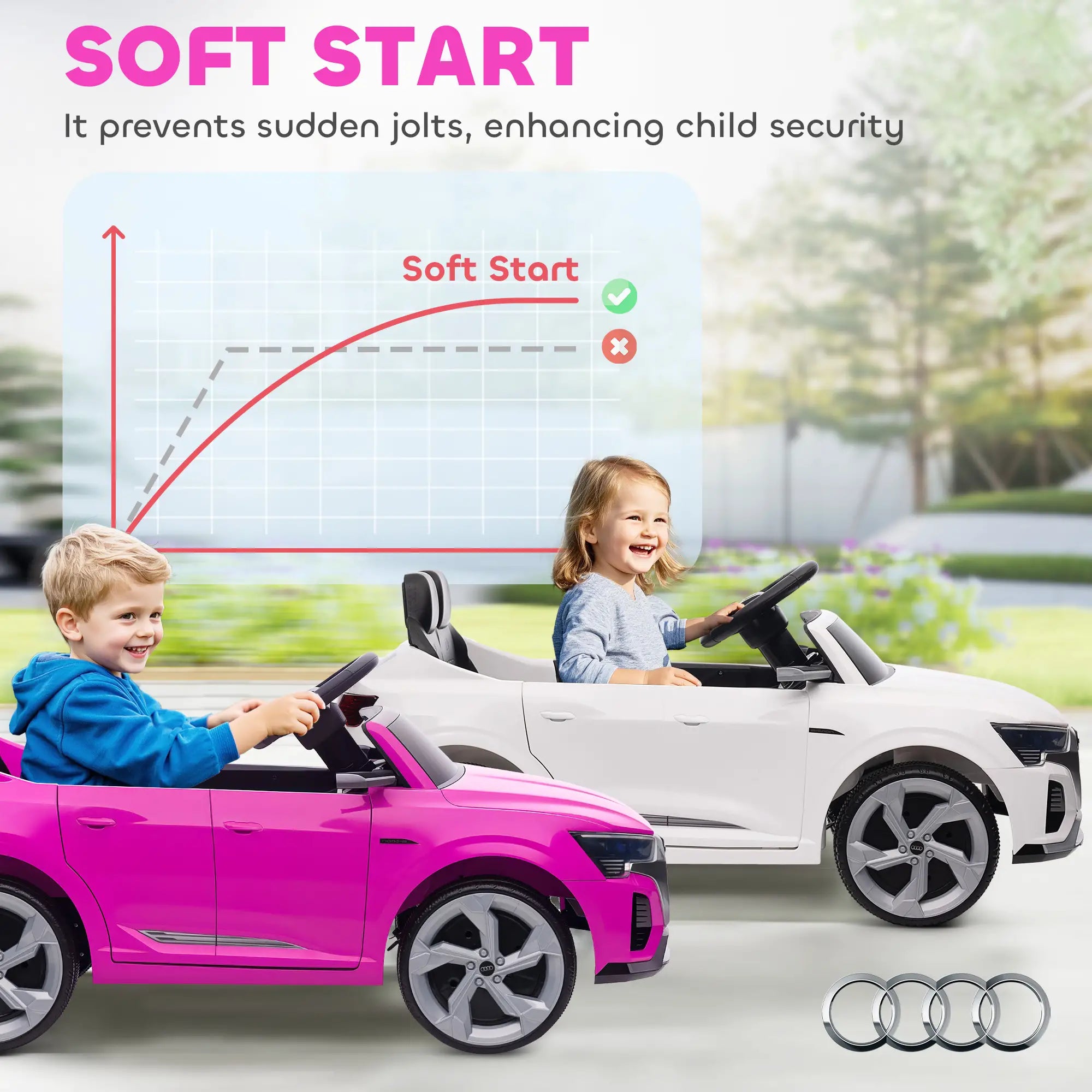 12V Kids Electric Car, Audi Q8 etron Sportback, Remote Control, Pink Electric Toy Cars at Gallery Canada